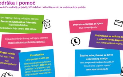 Rodno uvjetovano nasilje